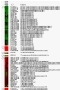 Biosphere: the Interoperation of Web Services in Microarray Cluster Analysis