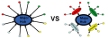 LinkHub: A Semantic Web System that Facilitates Cross-Database Queries and Information Retrieval in Proteomics