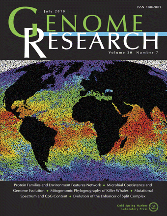 Analysis of Membrane Proteins in Metagenomics: Networks of Correlated Environmental Features and Protein Families