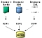 YeastHub: A Semantic Web Use Case for Integrating Data in the Life Sciences Domain